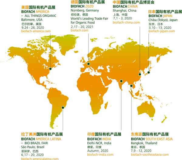 BIOFACH CHINA 2020中國有機展