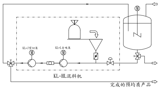 昆山新萊