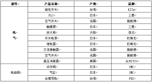 吹瓶機